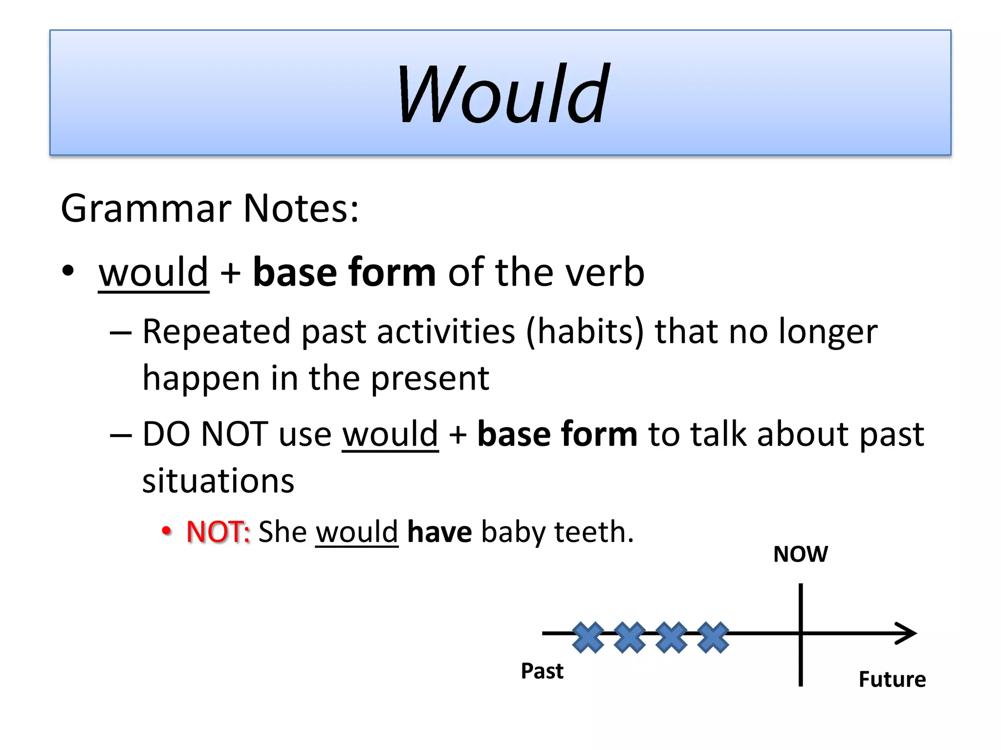 Grammar Notes:
• would + base form of the verb
– Repeated past activities (habits) that no longer
happen in the present
– DO NOT use would + base form to talk about past
situations
• NOT: She would have baby teeth.
NOW
Past Future