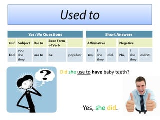 Did she use to have baby teeth?




          Yes, she did.
 