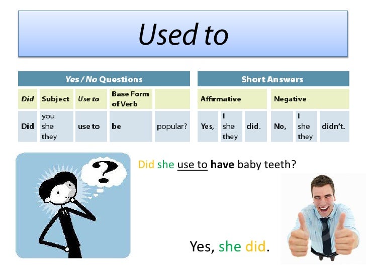 used to and would use to or used to