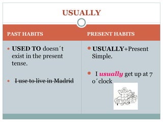 Usually Keep Used to usually | PPT
