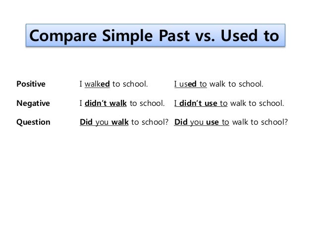 used to vs use to use to or used to