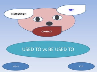 INSTRUCTION
CONTACT
TEST
USED TO vs BE USED TO
MENU EXIT
 