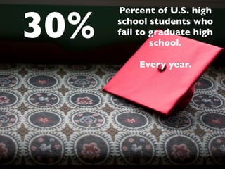 30%
      Percent of U.S. high
      school students who
      fail to graduate high
              school.

          Every year.
 