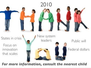 2010




                   New system
States in crisis
                     leaders          Public will
 Focus on
innovation                          Federal dollars
that scales

For more information, consult the nearest child
 
