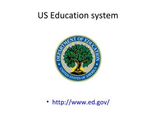 US Education system




  • http://www.ed.gov/
 