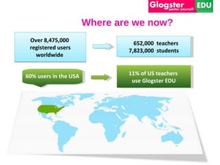 Where are we now?
 Over 8,475,000                  652,000 teachers
 registered users              7,823,000 students
   worldwide


60% users in the USA           11% of US teachers
                                use Glogster EDU
 