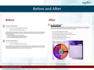 Before and After
Before After
 