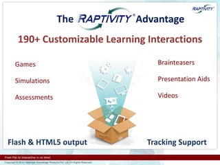 190+ Customizable Learning Interactions
Games
Simulations
Tracking Support
Assessments
Presentation Aids
Flash & HTML5 output
Brainteasers
The Advantage
Videos
 