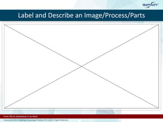 Label and Describe an Image/Process/Parts
 