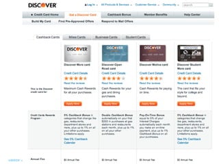 USEEDS° user centred thinking   24
 