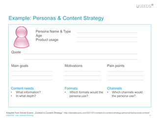 Example: Personas & Content Strategy

                                Persona Name & Type
                                Age
                                Product usage


     Quote


     Main goals                                             Motivations                                Pain points




     Content needs                                          Formats                                    Channels
     •    What information?                                 •    Which formats would the               •    Which channels would
     •    In what depth?                                         persona use?                               the persona use?




Adapted from Daniel Eizans: „Context in Content Strategy“: http://danieleizans.com/2011/01/context-in-content-strategy-personal-behavioral-context/
USEEDS° user centred thinking                                                                                                                     30
 