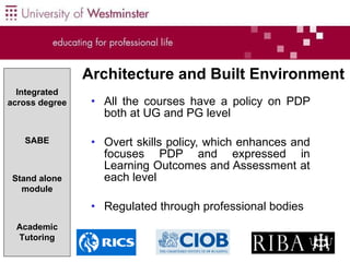 Use ePortfolios at The University Of Westminster | PPT