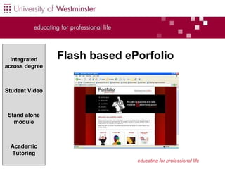 Use ePortfolios at The University Of Westminster | PPT