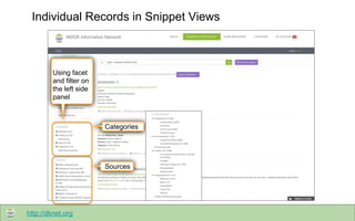 http://dknet.org
Using facet
and filter on
the left side
panel
Categories
Sources
Individual Records in Snippet Views
 