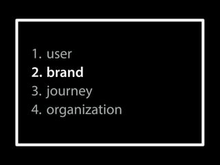 1. user
2. brand
3. journey
4. organization
 
