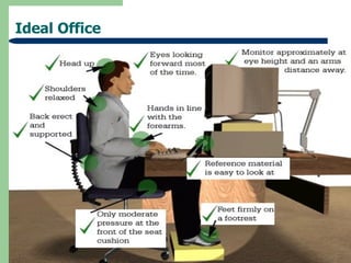 Useful For Computer Users | PPS