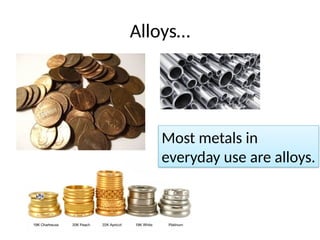 Alloys Example Usage useful alloys AQA GCSE Chemistry H/F .pptx