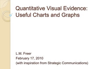 Quantitative Visual Evidence: Useful Charts and Graphs L.M. Freer February 17, 2010 (with inspiration from Strategic Communications) 