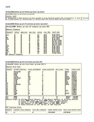 Useful cli commands v1 | PDF