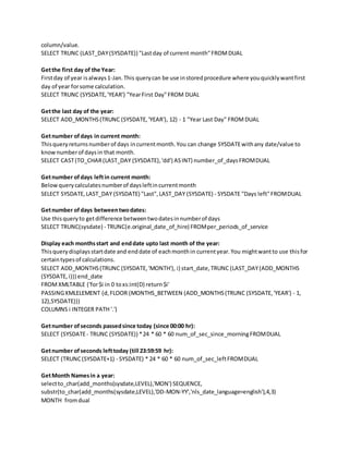 Useful date number and string sql queries | PDF