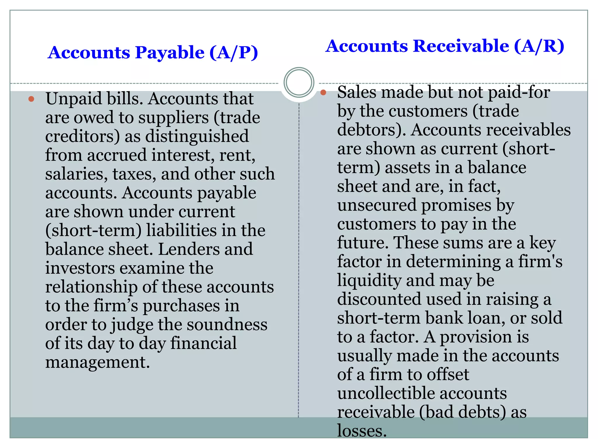 Accounts Payable (A/P)
 Unpaid bills. Accounts that
are owed to suppliers (trade
creditors) as distinguished
from accrued interest, rent,
salaries, taxes, and other such
accounts. Accounts payable
are shown under current
(short-term) liabilities in the
balance sheet. Lenders and
investors examine the
relationship of these accounts
to the firm‟s purchases in
order to judge the soundness
of its day to day financial
management.
Accounts Receivable (A/R)
 Sales made but not paid-for
by the customers (trade
debtors). Accounts receivables
are shown as current (short-
term) assets in a balance
sheet and are, in fact,
unsecured promises by
customers to pay in the
future. These sums are a key
factor in determining a firm's
liquidity and may be
discounted used in raising a
short-term bank loan, or sold
to a factor. A provision is
usually made in the accounts
of a firm to offset
uncollectible accounts
receivable (bad debts) as
losses.
 