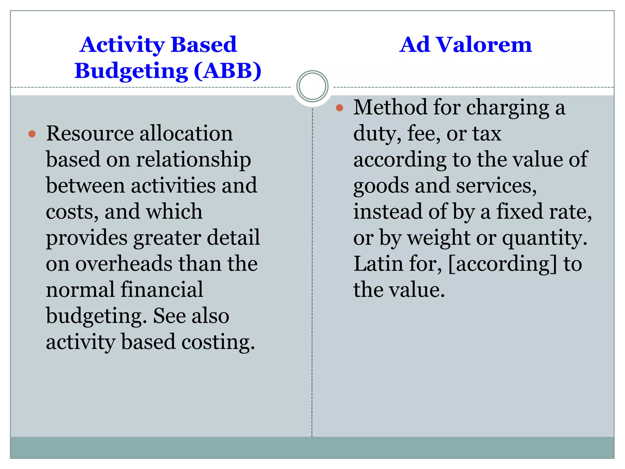 Activity Based
Budgeting (ABB)
 Resource allocation
based on relationship
between activities and
costs, and which
provides greater detail
on overheads than the
normal financial
budgeting. See also
activity based costing.
Ad Valorem
 Method for charging a
duty, fee, or tax
according to the value of
goods and services,
instead of by a fixed rate,
or by weight or quantity.
Latin for, [according] to
the value.
 