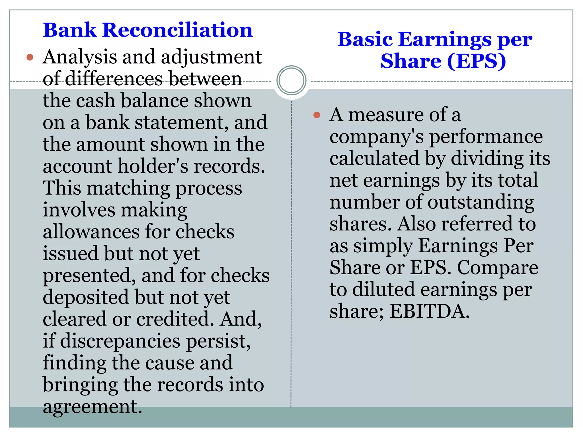 Bank Reconciliation
 Analysis and adjustment
of differences between
the cash balance shown
on a bank statement, and
the amount shown in the
account holder's records.
This matching process
involves making
allowances for checks
issued but not yet
presented, and for checks
deposited but not yet
cleared or credited. And,
if discrepancies persist,
finding the cause and
bringing the records into
agreement.
Basic Earnings per
Share (EPS)
 A measure of a
company's performance
calculated by dividing its
net earnings by its total
number of outstanding
shares. Also referred to
as simply Earnings Per
Share or EPS. Compare
to diluted earnings per
share; EBITDA.
 