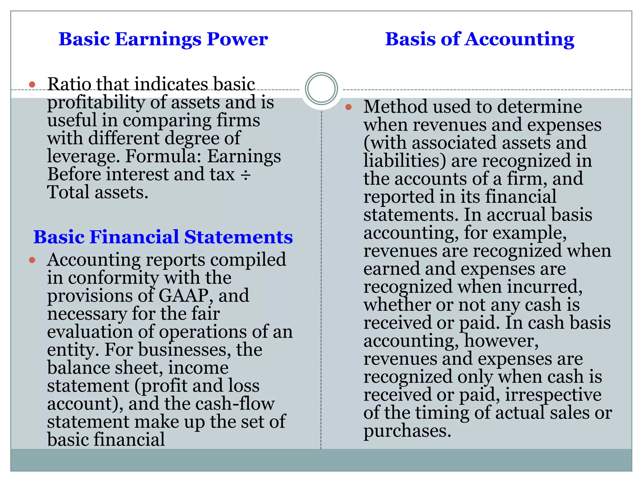 Basic Earnings Power
 Ratio that indicates basic
profitability of assets and is
useful in comparing firms
with different degree of
leverage. Formula: Earnings
Before interest and tax ÷
Total assets.
Basic Financial Statements
 Accounting reports compiled
in conformity with the
provisions of GAAP, and
necessary for the fair
evaluation of operations of an
entity. For businesses, the
balance sheet, income
statement (profit and loss
account), and the cash-flow
statement make up the set of
basic financial
Basis of Accounting
 Method used to determine
when revenues and expenses
(with associated assets and
liabilities) are recognized in
the accounts of a firm, and
reported in its financial
statements. In accrual basis
accounting, for example,
revenues are recognized when
earned and expenses are
recognized when incurred,
whether or not any cash is
received or paid. In cash basis
accounting, however,
revenues and expenses are
recognized only when cash is
received or paid, irrespective
of the timing of actual sales or
purchases.
 