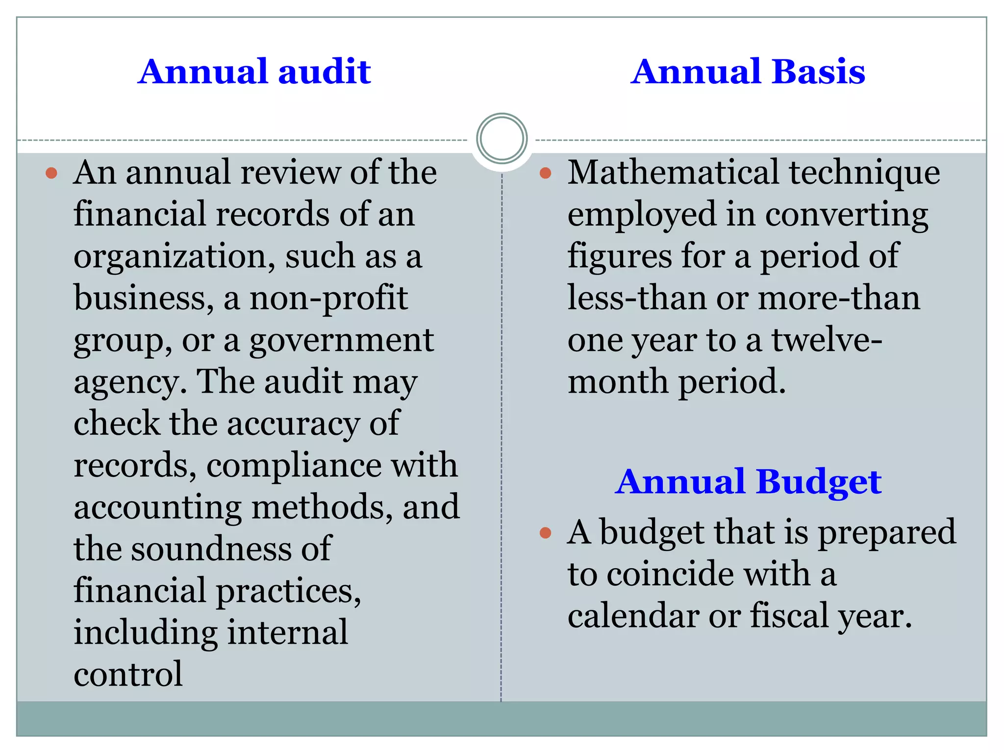 Annual audit
 An annual review of the
financial records of an
organization, such as a
business, a non-profit
group, or a government
agency. The audit may
check the accuracy of
records, compliance with
accounting methods, and
the soundness of
financial practices,
including internal
control
Annual Basis
 Mathematical technique
employed in converting
figures for a period of
less-than or more-than
one year to a twelve-
month period.
Annual Budget
 A budget that is prepared
to coincide with a
calendar or fiscal year.
 