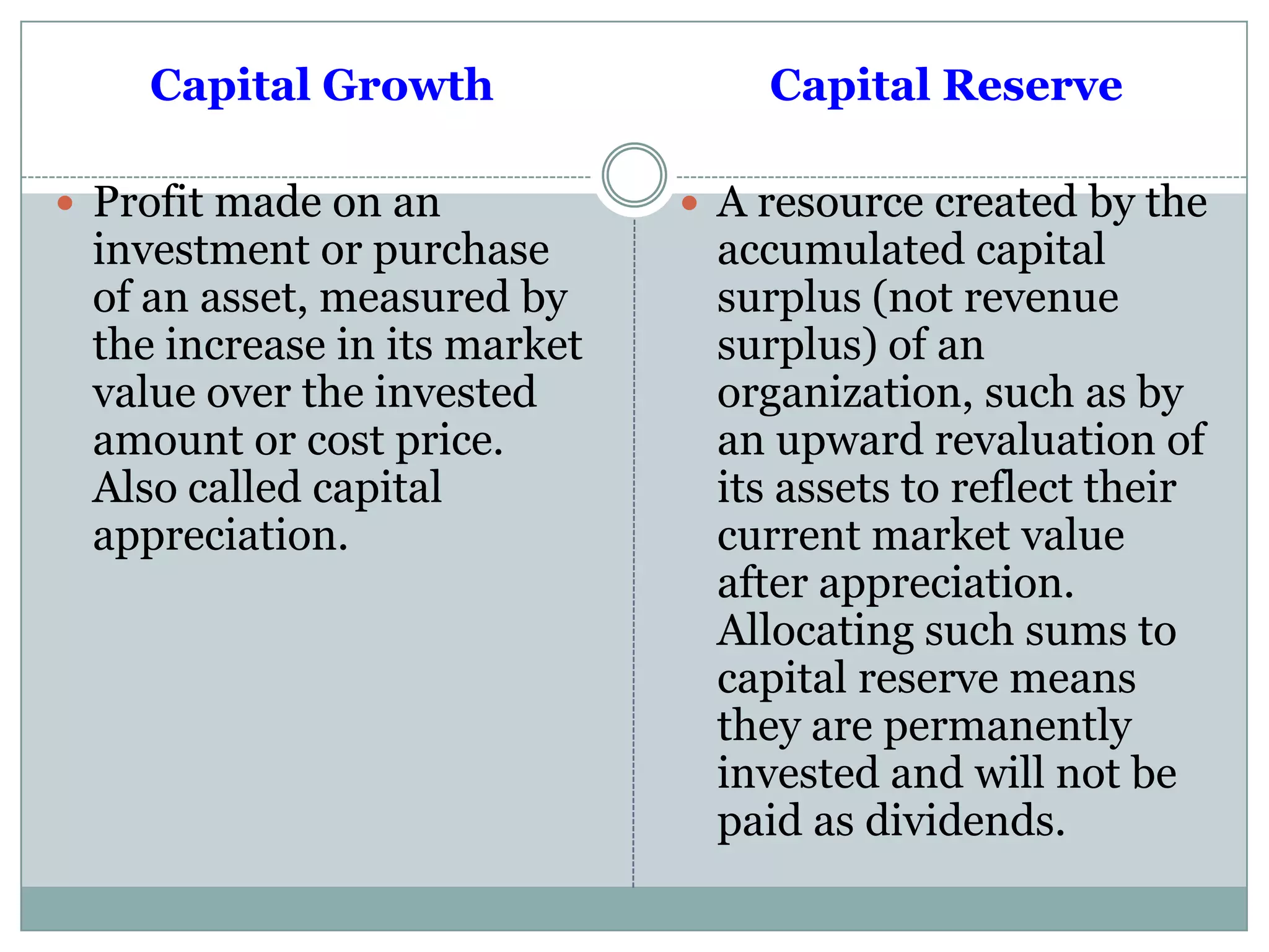 Capital Growth
 Profit made on an
investment or purchase
of an asset, measured by
the increase in its market
value over the invested
amount or cost price.
Also called capital
appreciation.
Capital Reserve
 A resource created by the
accumulated capital
surplus (not revenue
surplus) of an
organization, such as by
an upward revaluation of
its assets to reflect their
current market value
after appreciation.
Allocating such sums to
capital reserve means
they are permanently
invested and will not be
paid as dividends.
 