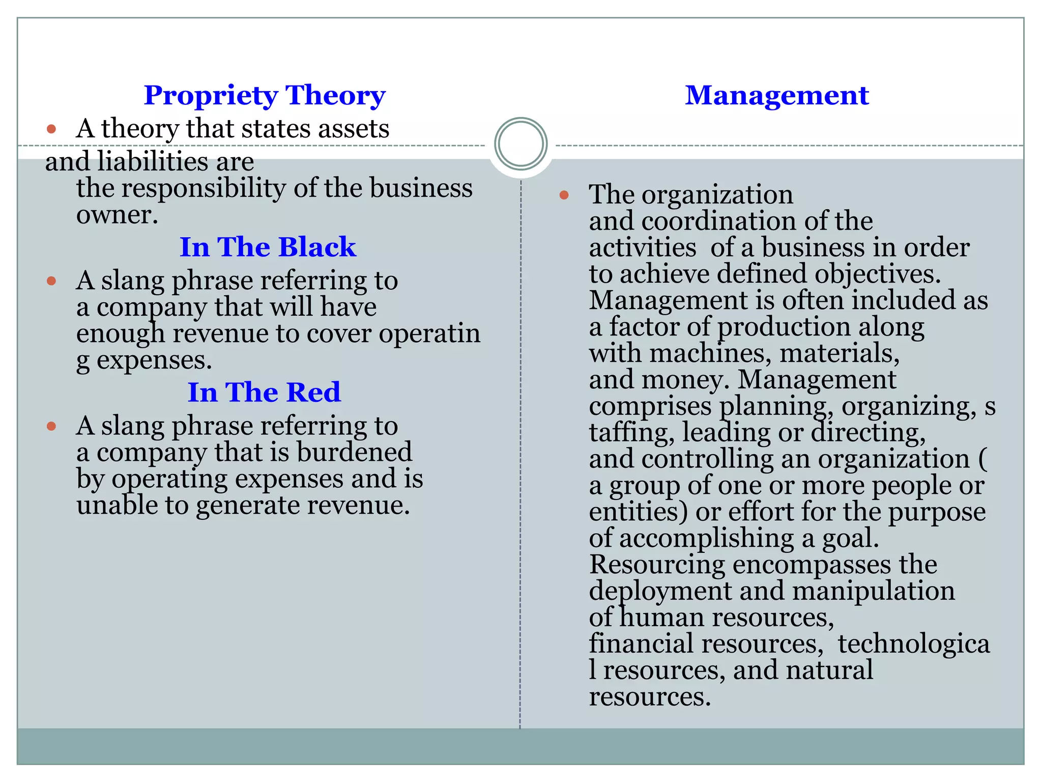 Propriety Theory
 A theory that states assets
and liabilities are
the responsibility of the business
owner.
In The Black
 A slang phrase referring to
a company that will have
enough revenue to cover operatin
g expenses.
In The Red
 A slang phrase referring to
a company that is burdened
by operating expenses and is
unable to generate revenue.
Management
 The organization
and coordination of the
activities of a business in order
to achieve defined objectives.
Management is often included as
a factor of production along
with machines, materials,
and money. Management
comprises planning, organizing, s
taffing, leading or directing,
and controlling an organization (
a group of one or more people or
entities) or effort for the purpose
of accomplishing a goal.
Resourcing encompasses the
deployment and manipulation
of human resources,
financial resources, technologica
l resources, and natural
resources.
 