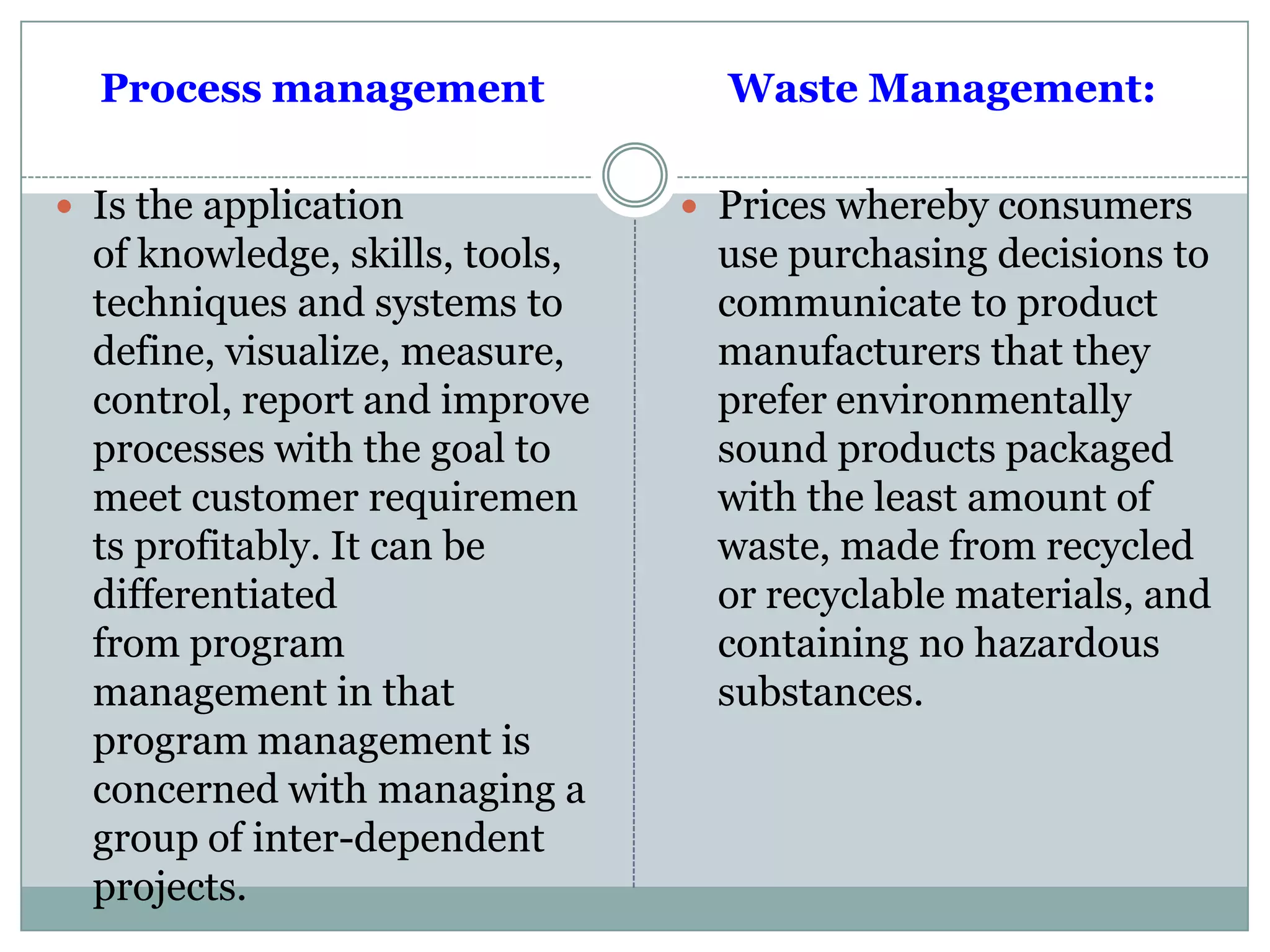 Process management
 Is the application
of knowledge, skills, tools,
techniques and systems to
define, visualize, measure,
control, report and improve
processes with the goal to
meet customer requiremen
ts profitably. It can be
differentiated
from program
management in that
program management is
concerned with managing a
group of inter-dependent
projects.
Waste Management:
 Prices whereby consumers
use purchasing decisions to
communicate to product
manufacturers that they
prefer environmentally
sound products packaged
with the least amount of
waste, made from recycled
or recyclable materials, and
containing no hazardous
substances.
 