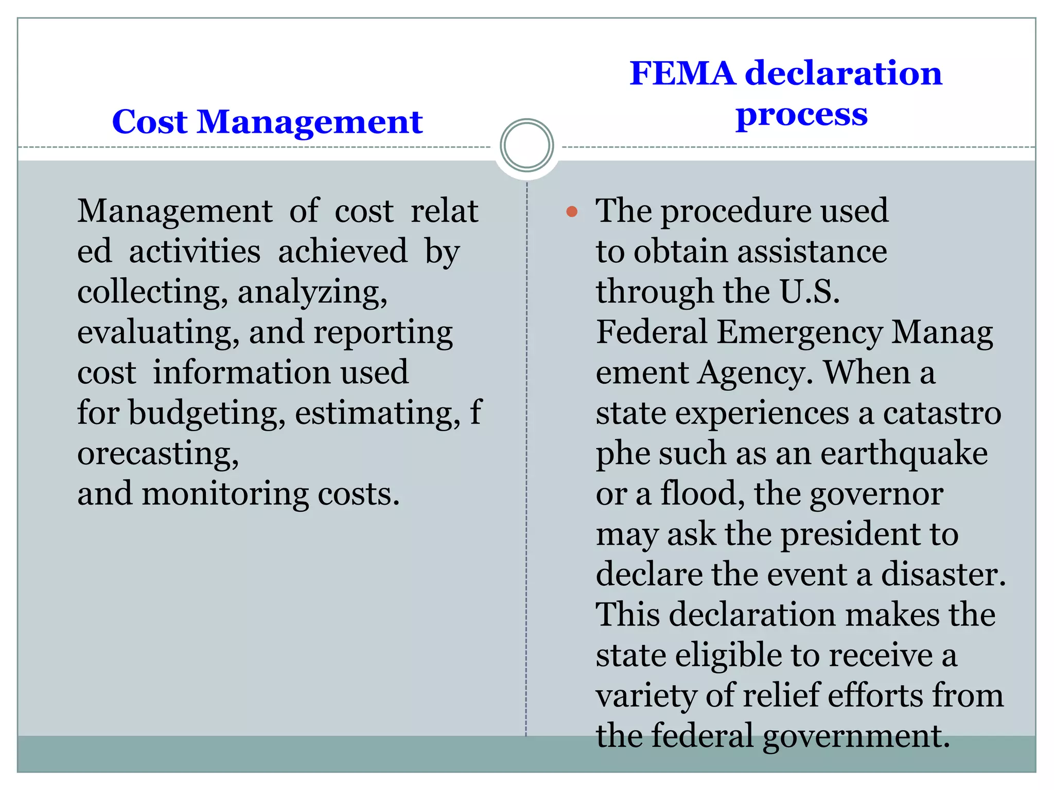 Cost Management
Management of cost relat
ed activities achieved by
collecting, analyzing,
evaluating, and reporting
cost information used
for budgeting, estimating, f
orecasting,
and monitoring costs.
FEMA declaration
process
 The procedure used
to obtain assistance
through the U.S.
Federal Emergency Manag
ement Agency. When a
state experiences a catastro
phe such as an earthquake
or a flood, the governor
may ask the president to
declare the event a disaster.
This declaration makes the
state eligible to receive a
variety of relief efforts from
the federal government.
 