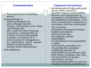 Communication
 Two-way process of reaching
mutual
understanding, in
which participants not
only exchange (encode-
decode) information, news, ideas
and feelings but
also create and share meaning.
In general, communication is
a means of connecting people
or places. In business, it is
a key function of management--
an organization cannot operate
without communication
between levels, departments
and employees.
Corporate Governance
 the framework of rules and practi
ces by which a board of
directors ensures accountability,
fairness, and transparency in
a company's relationship with its
all stakeholders (financiers, custo
mers, management, employees, g
overnment, and the community).
 The corporate
governance framework consists
explicit and implicit
contracts between
the company and the
stakeholders
for distribution of responsibilitie
s, rights,
and rewards, procedures for
reconciling the sometimes
conflicting interests of
stakeholders in accordance with
their duties, privileges, and roles,
and procedures for proper
supervision, control,
and information-flows to serve as
a system of checks-and-balances.
 