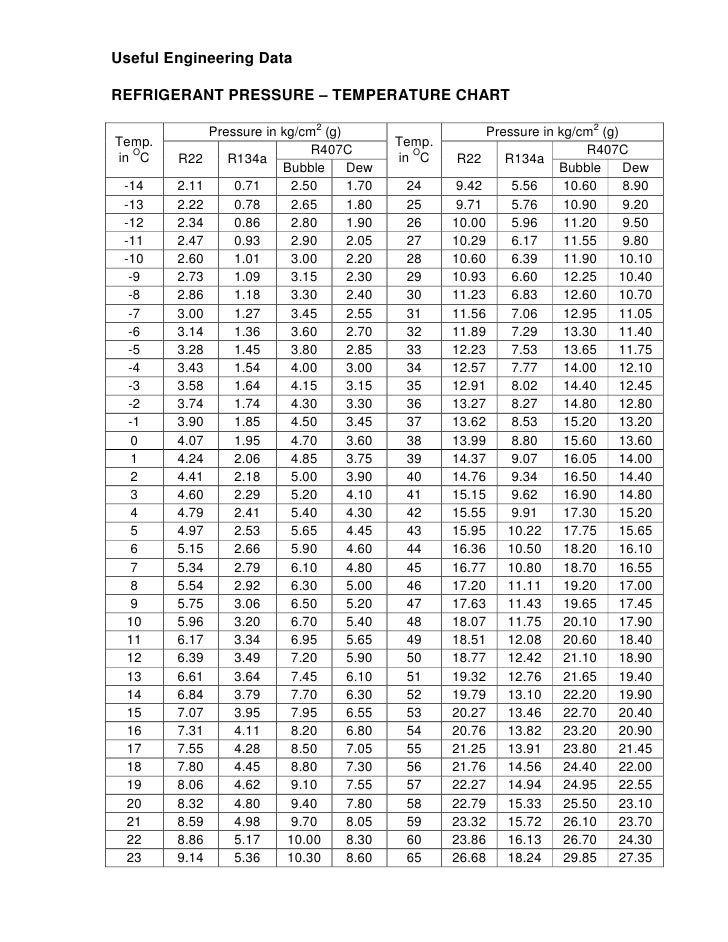 free geistig fit ins alter 1 neue