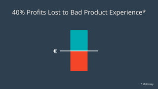 40% Profits Lost to Bad Product Experience*
* McKinsey

 