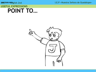 I.E.P «Nuestra Señora de Guadalupe»UNIT 1 - English 2nd
USEFUL EXPRESSIONS
RAISE YOUR HAND!
POINT TO…
 