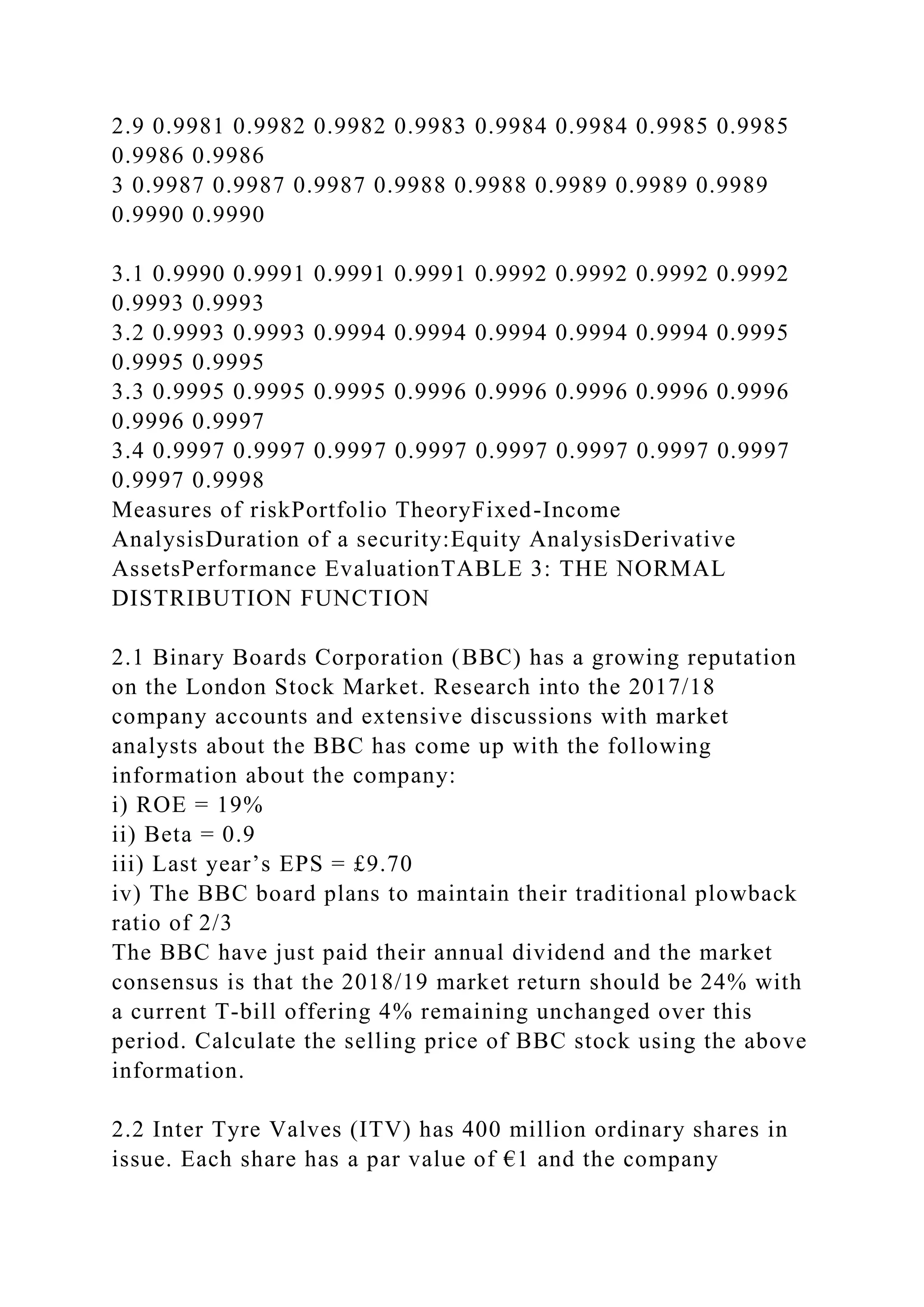 2.9 0.9981 0.9982 0.9982 0.9983 0.9984 0.9984 0.9985 0.9985
0.9986 0.9986
3 0.9987 0.9987 0.9987 0.9988 0.9988 0.9989 0.9989 0.9989
0.9990 0.9990
3.1 0.9990 0.9991 0.9991 0.9991 0.9992 0.9992 0.9992 0.9992
0.9993 0.9993
3.2 0.9993 0.9993 0.9994 0.9994 0.9994 0.9994 0.9994 0.9995
0.9995 0.9995
3.3 0.9995 0.9995 0.9995 0.9996 0.9996 0.9996 0.9996 0.9996
0.9996 0.9997
3.4 0.9997 0.9997 0.9997 0.9997 0.9997 0.9997 0.9997 0.9997
0.9997 0.9998
Measures of riskPortfolio TheoryFixed-Income
AnalysisDuration of a security:Equity AnalysisDerivative
AssetsPerformance EvaluationTABLE 3: THE NORMAL
DISTRIBUTION FUNCTION
2.1 Binary Boards Corporation (BBC) has a growing reputation
on the London Stock Market. Research into the 2017/18
company accounts and extensive discussions with market
analysts about the BBC has come up with the following
information about the company:
i) ROE = 19%
ii) Beta = 0.9
iii) Last year’s EPS = £9.70
iv) The BBC board plans to maintain their traditional plowback
ratio of 2/3
The BBC have just paid their annual dividend and the market
consensus is that the 2018/19 market return should be 24% with
a current T-bill offering 4% remaining unchanged over this
period. Calculate the selling price of BBC stock using the above
information.
2.2 Inter Tyre Valves (ITV) has 400 million ordinary shares in
issue. Each share has a par value of €1 and the company
 