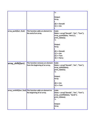 Useful functions for arrays in php | DOCX