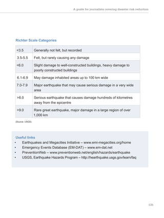 A guide for journalists covering disaster risk reduction
135
Richter Scale Categories
<3.5 Generally not felt, but recorded
3.5-5.5 Felt, but rarely causing any damage
<6.0 Slight damage to well-constructed buildings, heavy damage to
poorly constructed buildings
6.1-6.9 May damage inhabited areas up to 100 km wide
7.0-7.9 Major earthquake that may cause serious damage in a very wide
area
>8.0 Serious earthquake that causes damage hundreds of kilometres
away from the epicentre
>9.0 Rare great earthquake, major damage in a large region of over
1,000 km
(Source: USGS)
Useful links
• Earthquakes and Megacities Initiative – www.emi-megacities.org/home
• Emergency Events Database (EM-DAT) – www.em-dat.net
• PreventionWeb – www.preventionweb.net/english/hazards/earthquake
• USGS, Earthquake Hazards Program – http://hearthquake.usgs.gov/learn/faq
 