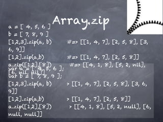 a = [ 4, 5, 6 ]
                 Array.zip
b = [ 7, 8, 9 ]
[1,2,3].zip(a, b)     #=> [[1, 4, 7], [2, 5, 8], [3,
6, 9]]
[1,2].zip(a,b)        #=> [[1, 4, 7], [2, 5, 8]]
a.zip([1,2],[8])      #=> [[4, 1, 8], [5, 2, nil],
var a = [ 4, 5, 6 ];
[6, nil, nil]]
var b = [ 7, 8, 9 ];
[1,2,3].zip(a, b)    > [[1, 4, 7], [2, 5, 8], [3, 6,
9]]
[1,2].zip(a,b)       > [[1, 4, 7], [2, 5, 8]]
a.zip([1,2],[8])      > [[4, 1, 8], [5, 2, null], [6,
null, null]]
 