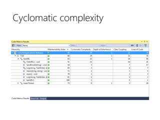 Cyclomatic complexity