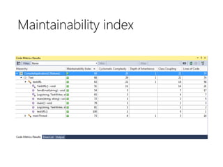 Maintainability index