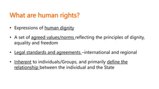 USEFUL NOTES ON HUMAN RIGHTS FOR EXIT EXAM.pptx