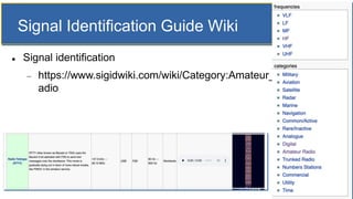 Useful online resources for Amateur Radio Operators - May 2021 | PPTX