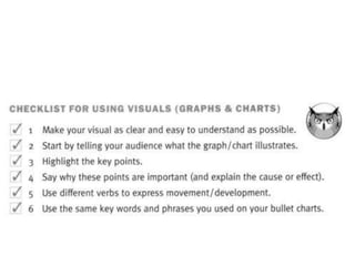 Useful phrase for presentation