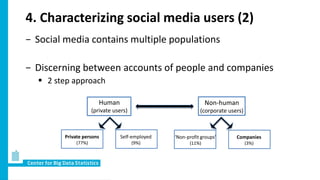 4. Characterizing social media users (2)
− Social media contains multiple populations
− Discerning between accounts of people and companies
 2 step approach
Human
(private users)
Non-human
(corporate users)
Private persons
(77%)
Self-employed
(9%)
‘Non-profit groups’
(11%)
Companies
(3%)
 