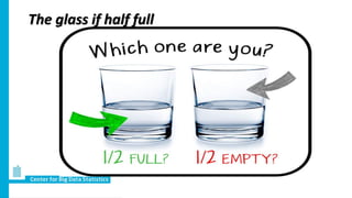 The glass if half full
 