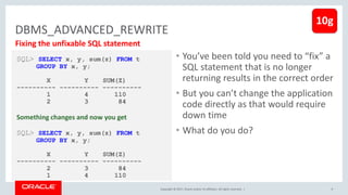 Useful PL/SQL Supplied Packages | PPTX