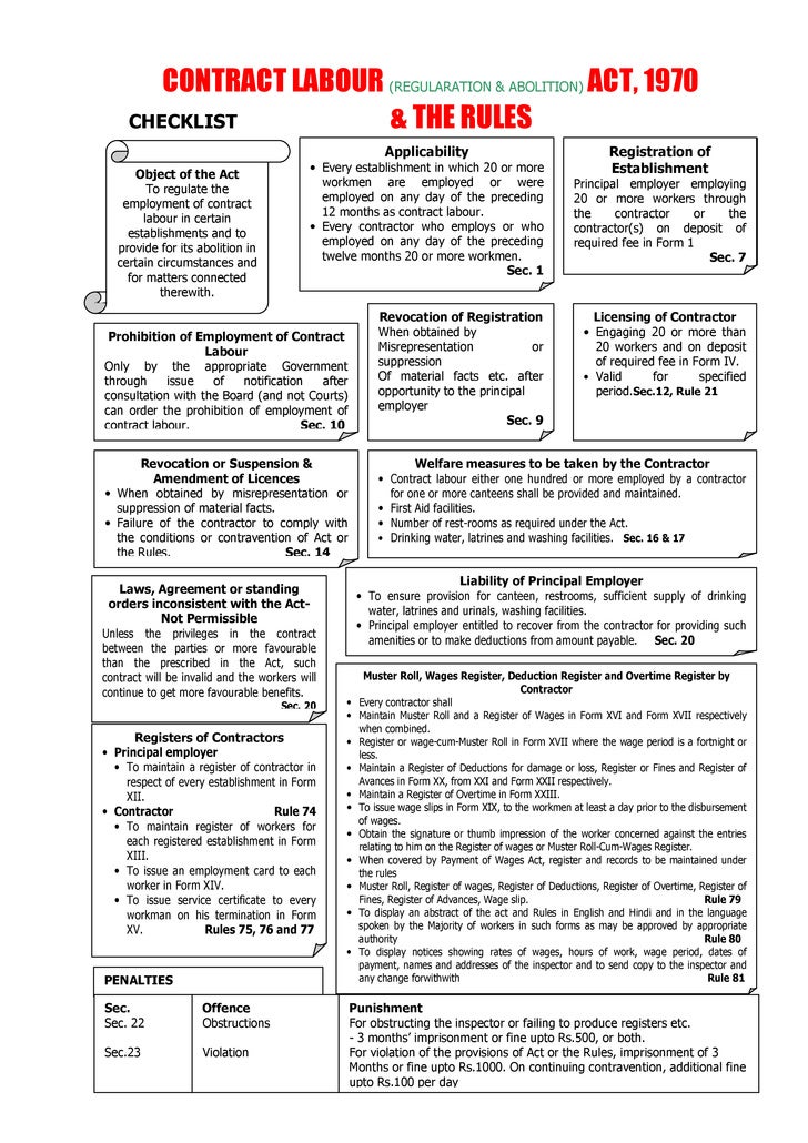 4 labour form contract act 1970 labour Useful tips laws on